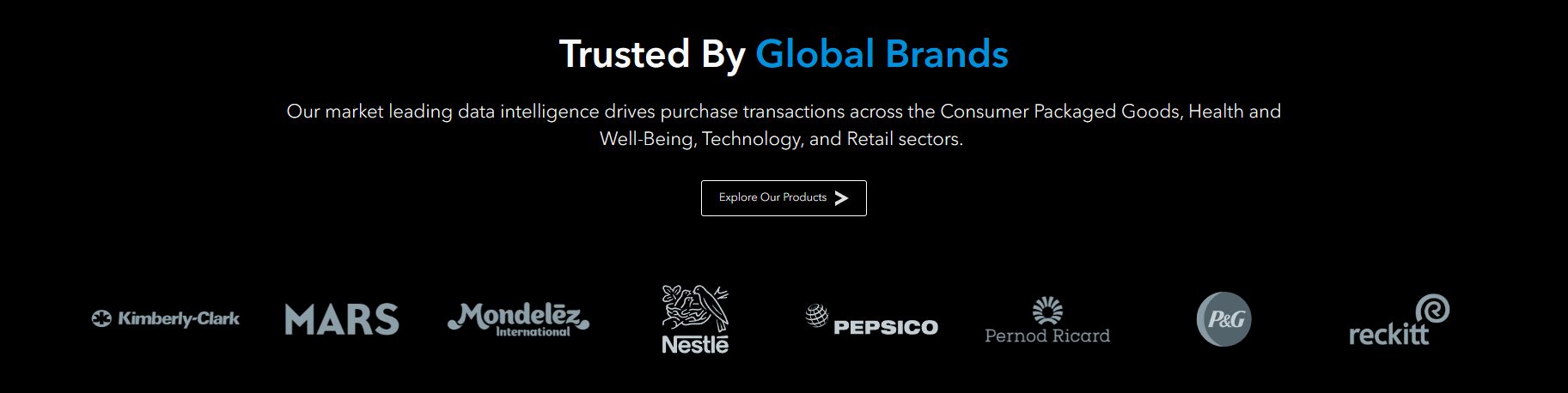 Behaviorally - Clientes