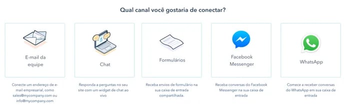 Seletor de canais para conectar, primeiro passo da integração WhatsApp com HubSpot